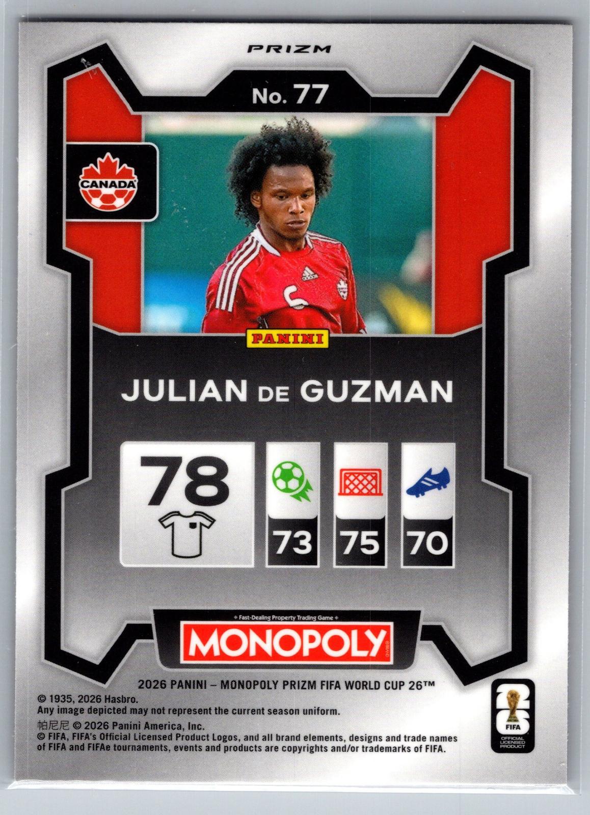 2026 Panini Prizm Monopoly WC #77 Julian De Guzman Red Prizm - Deck Pulse