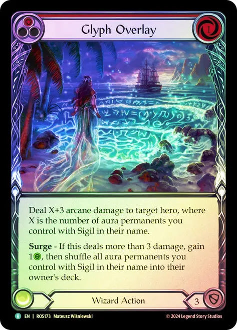 Glyph Overlay